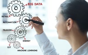 big data dạng cấu trúc