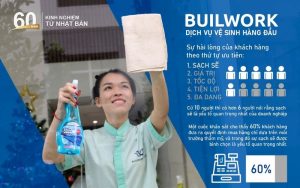 Builwork Việt Nam