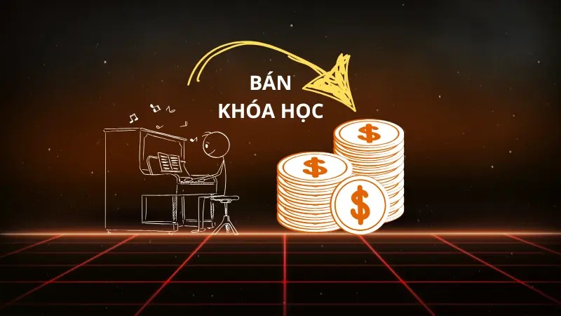 bán khóa học online
